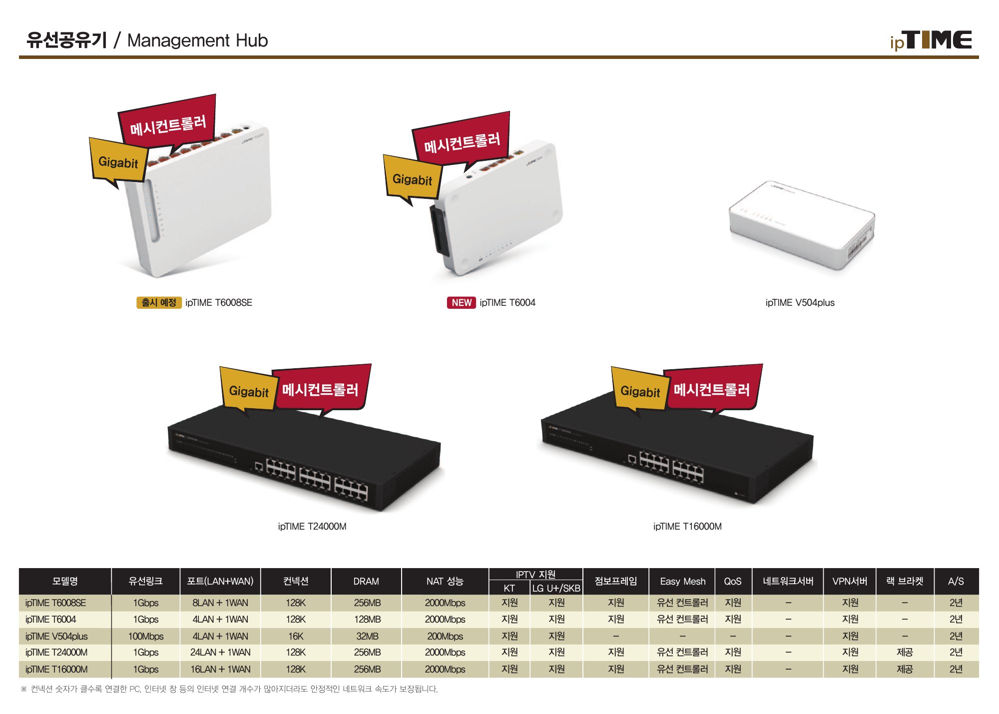 PRODUCT GUIDE Fall / Winter 2026 19쪽