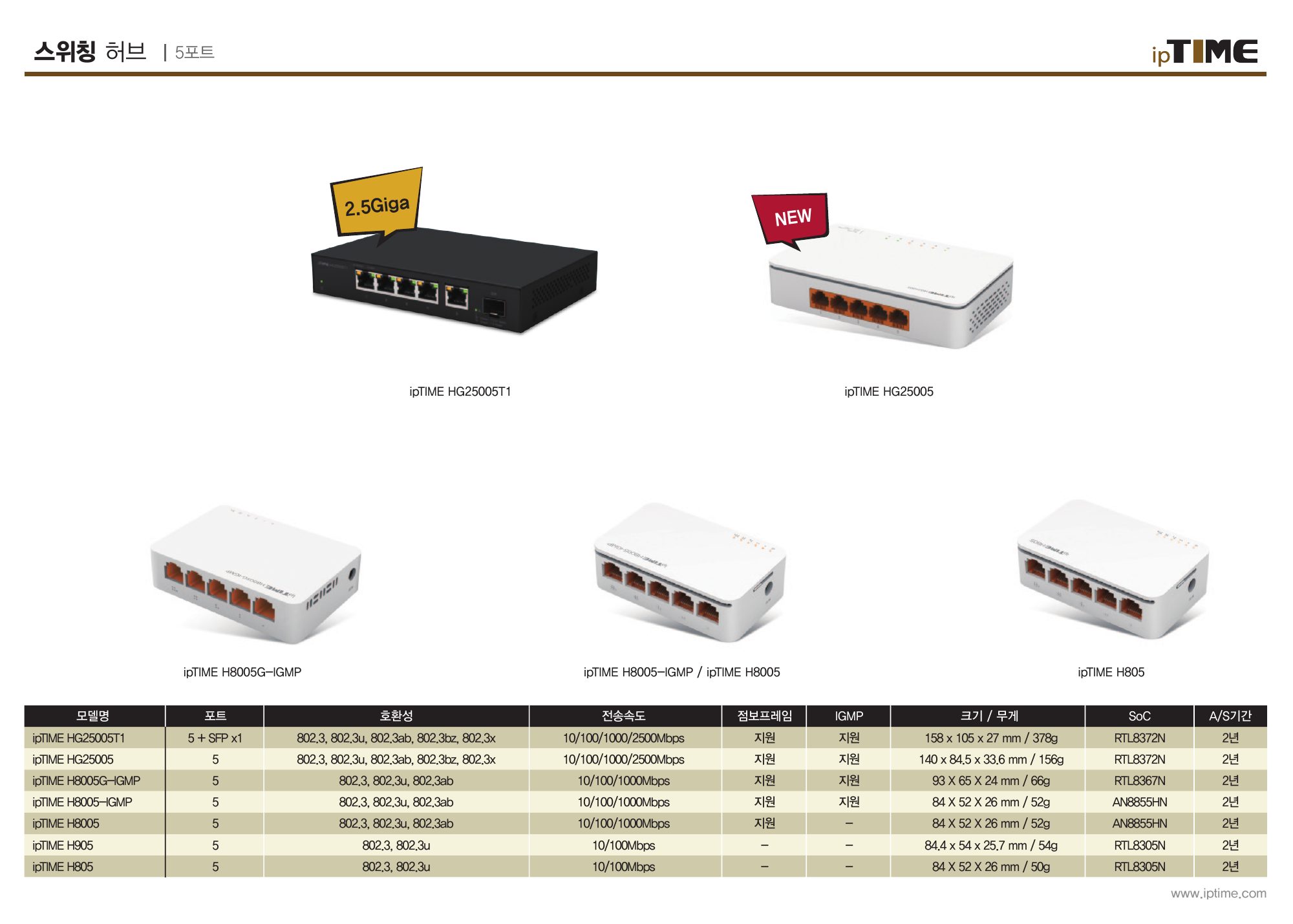 PRODUCT GUIDE Fall / Winter 2026 20쪽