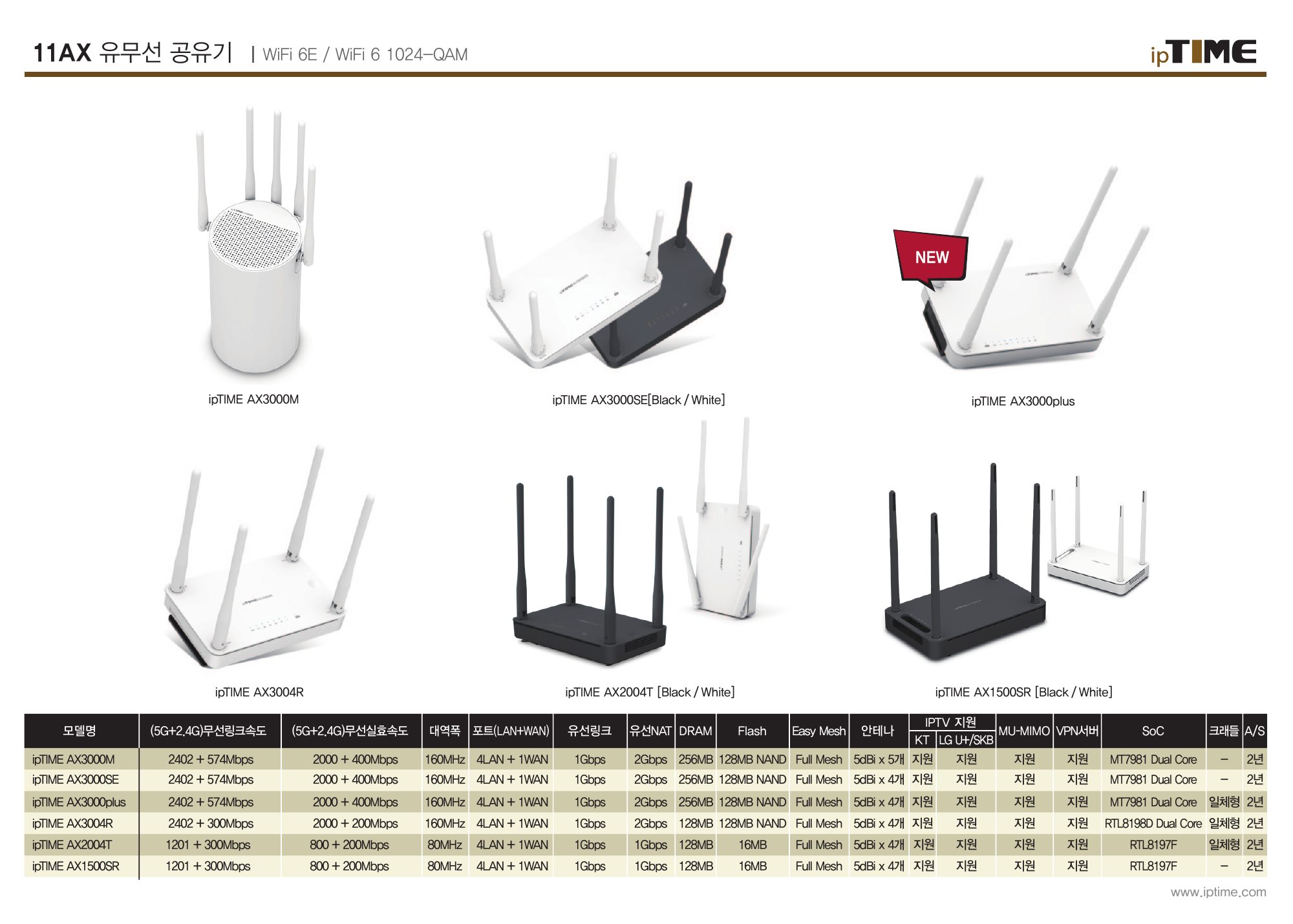 PRODUCT GUIDE Fall / Winter 2026 6쪽