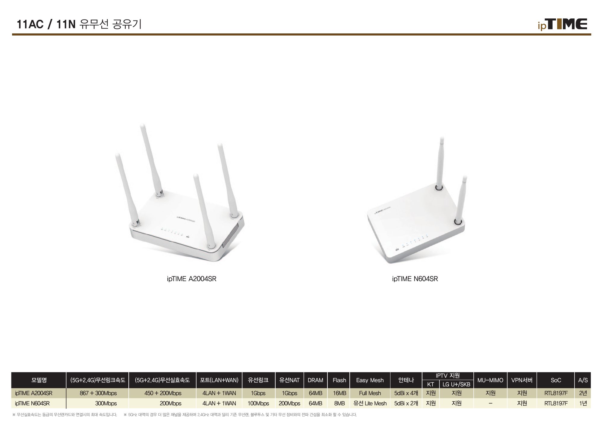 PRODUCT GUIDE Fall / Winter 2026 7쪽