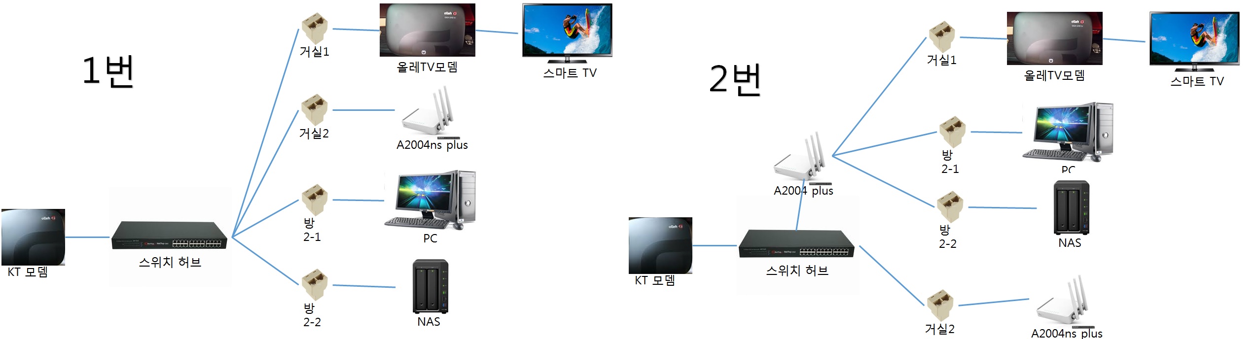 네트워크구성1.jpg