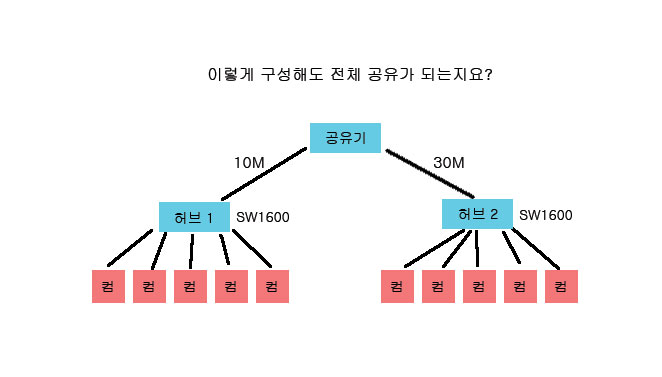 아이피타임.jpg
