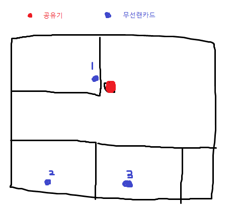 iptime.png