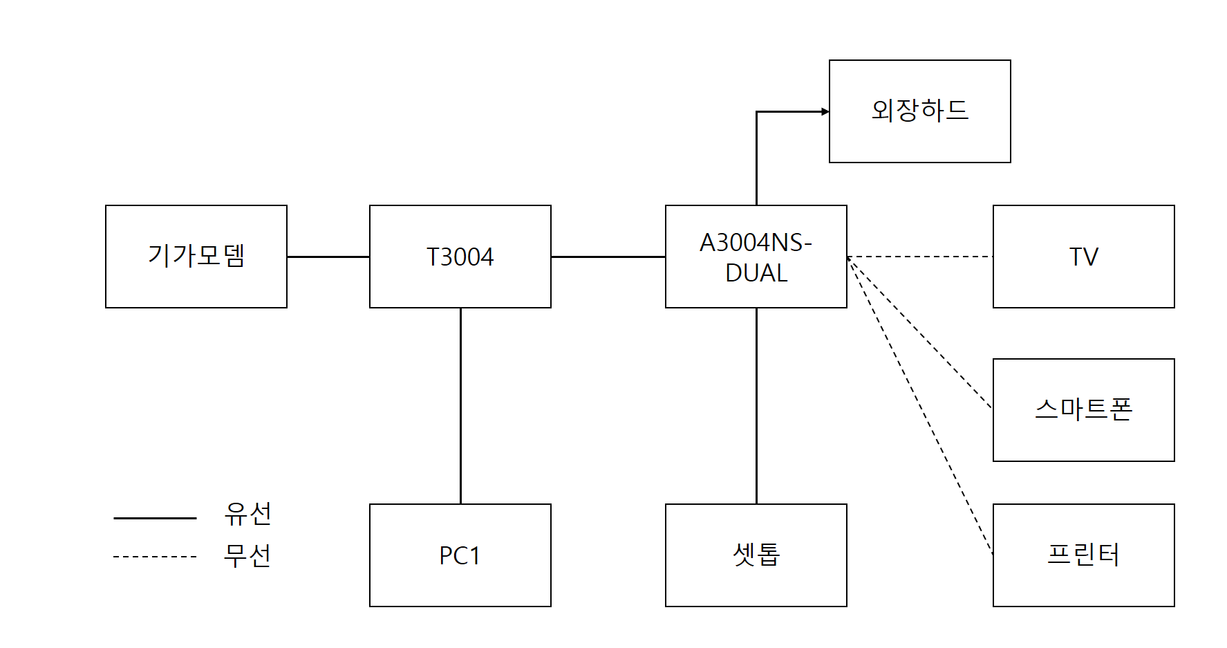 제목 없음.png