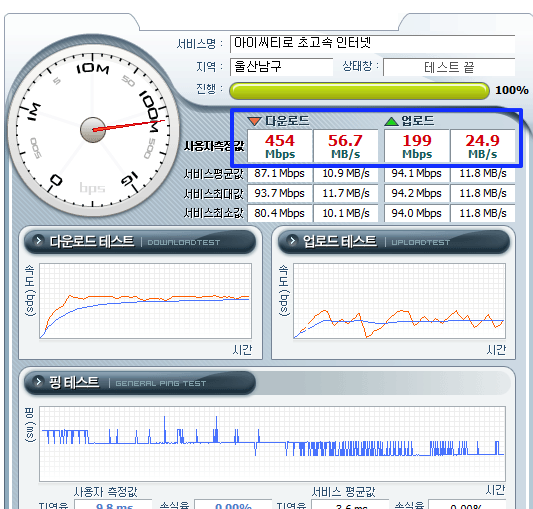 유선측정_170509.png
