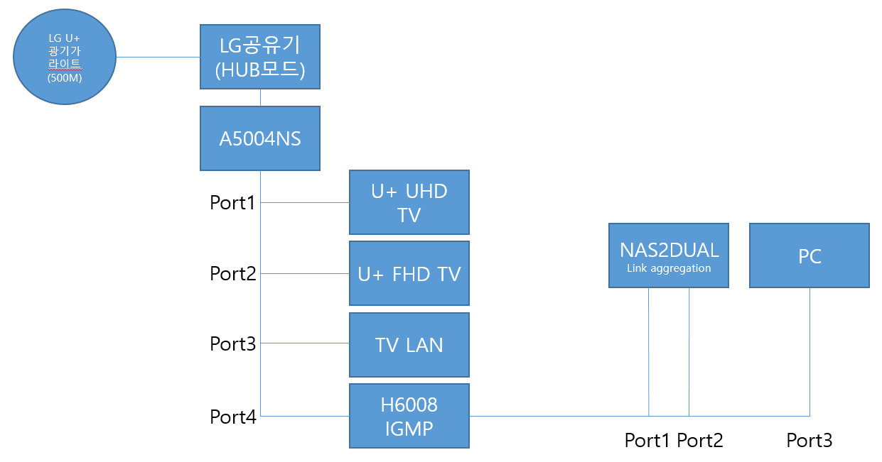 Network.jpg