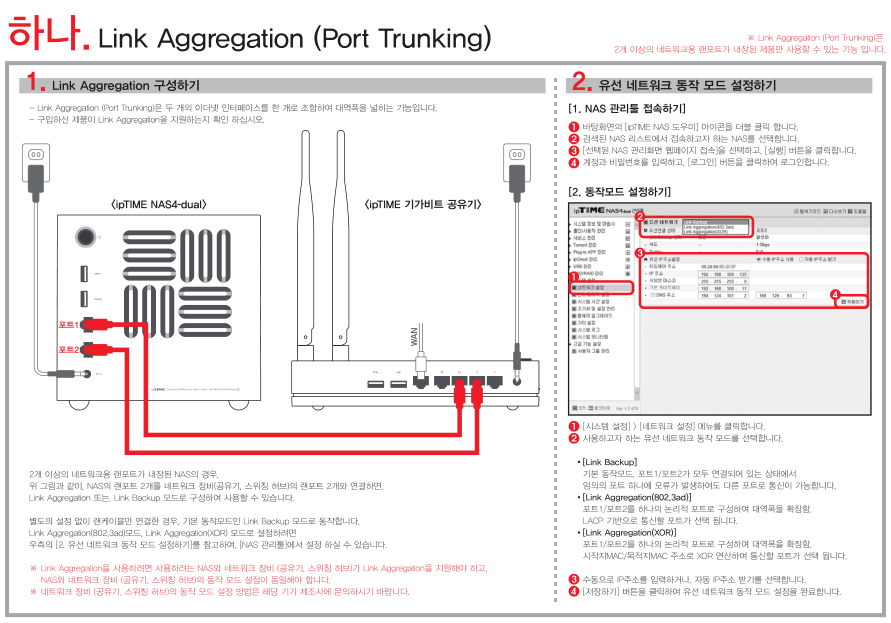 ipTIME_LinkAggregation.png