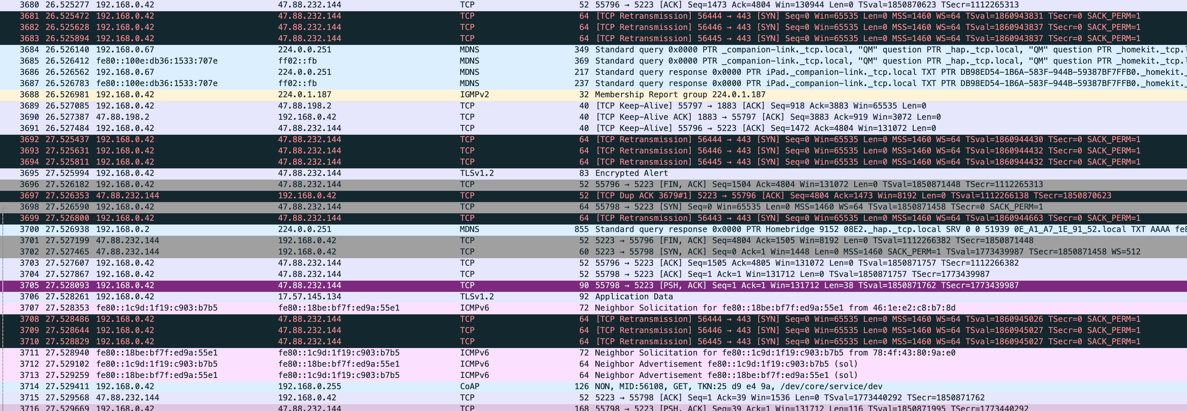 packet.png