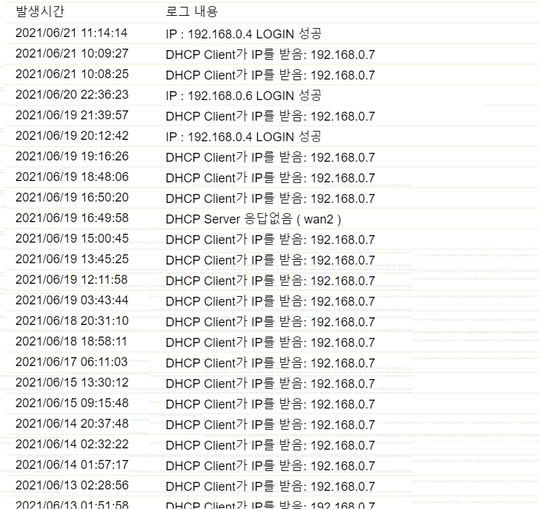 20210621_iptime.png