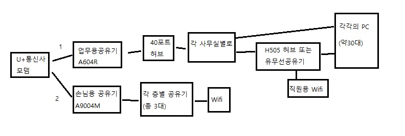 전산.jpg