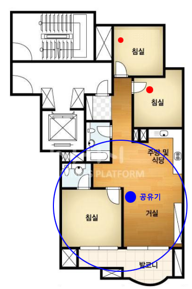 iptime질문.png