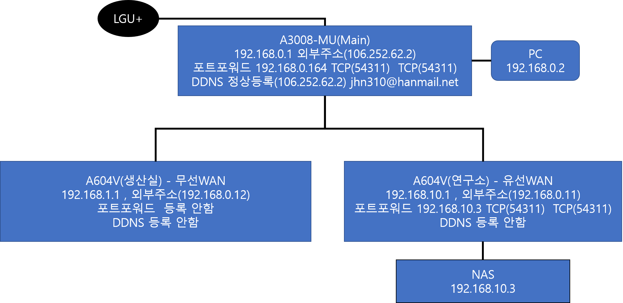 질문.png