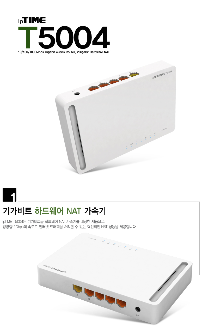 ipTIME T5004