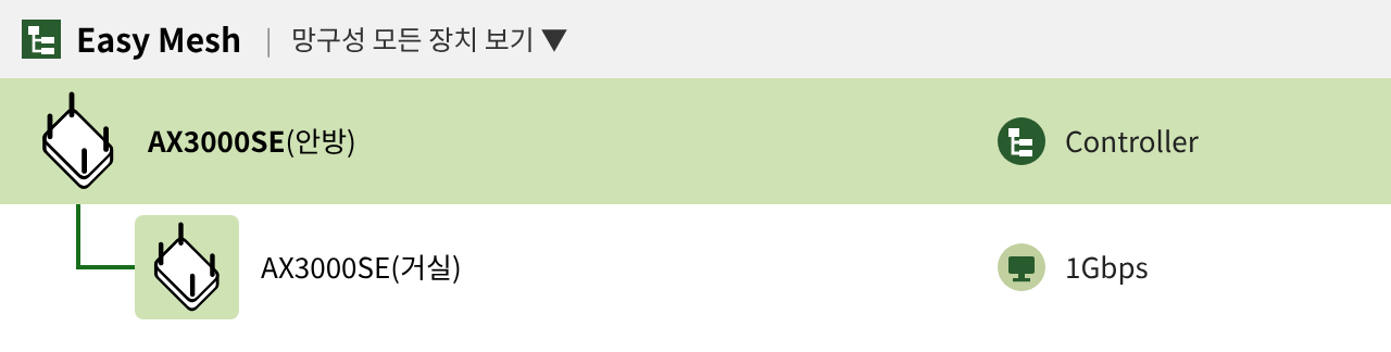 유선 백홀 · 300Mbps 이상 예상 속도